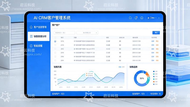 OA系统开发