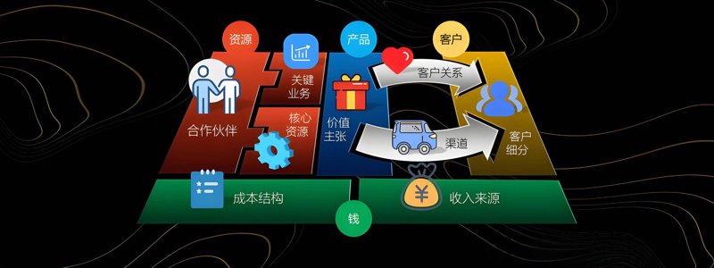 APP开发:构建移动时代的桥梁